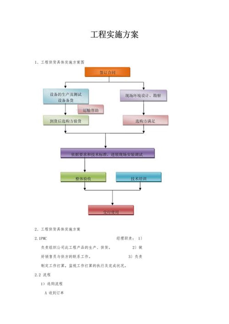 IT运维外包
