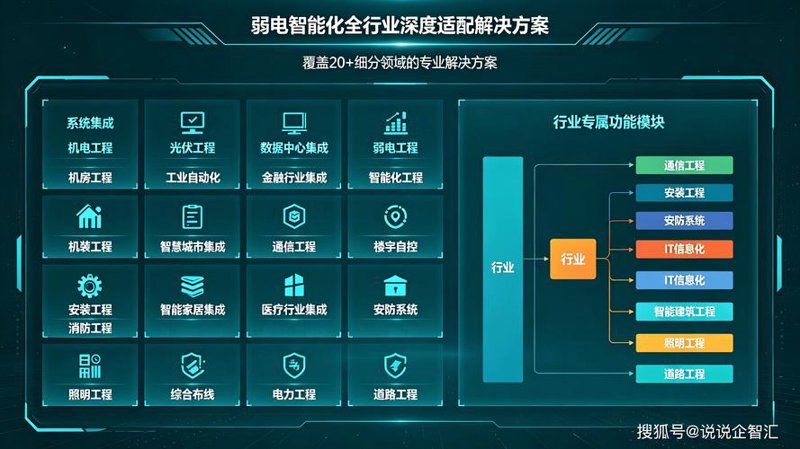 数据安全服务